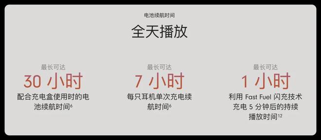 1699 元起苹果新耳机上架(图5)